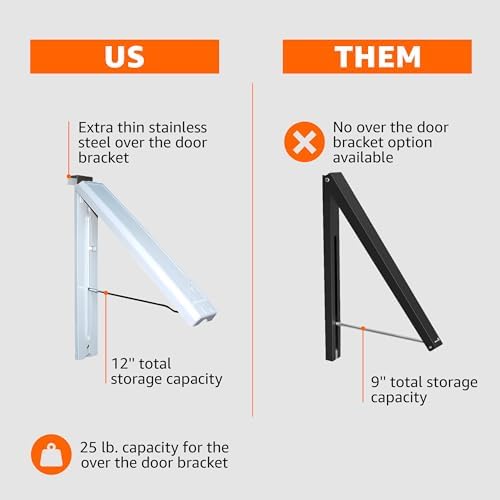 InstaHanger Collapsible Wall & Over Door Drying Rack (Bracket Included) - Image 3