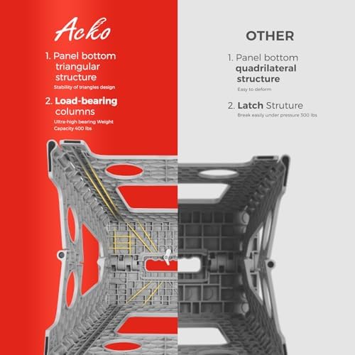 ACKO Folding Step Stool 17.5 Inch, 400 lbs Capacity Foldable Stools, Gray - Image 2