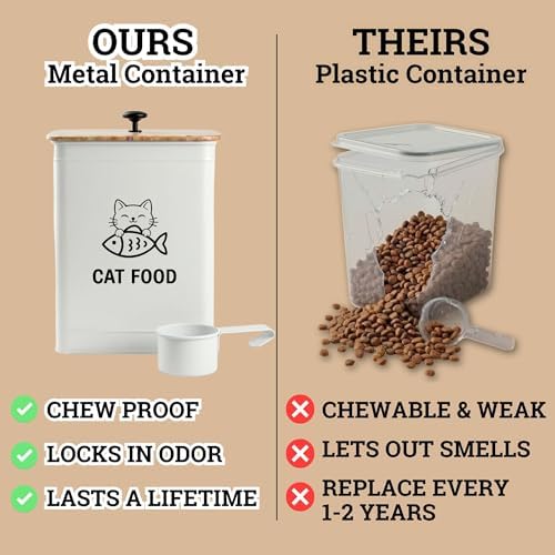Metal Cat Food Container with Scoop 5-7 lb (25 Cup), w/ Airtight Bamboo Lid - Image 5