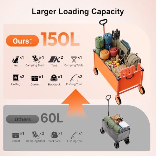 29.3" Collapsible Wagon Cart, 150L Heavy Duty Folding Utility Wagon with Wheels, 260 lbs Load, Portable Rolling Cart for Garden, Shopping, Sports, Camping, Orange - Image 5