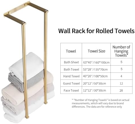 Towel Racks for Bathroom, NEWRAIN Stainless Steel Rolled Towel Storage Wall Mounted Bath Towel Holder for Folded Large Towel Washcloths, Bathroom Organizing Brushed Gold - Image 3