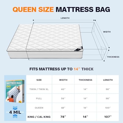 Axgatoxe Plastic Mattress Bag for Moving Storage, King Size (4MIL) - Image 2