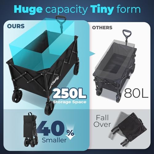 Sekey Collapsible Wagon, 300 lb Capacity, 29 in Cargo Bed, Compact Fold - Image 2