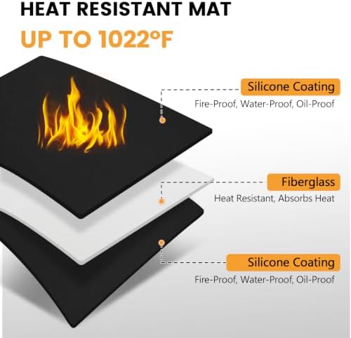 TOHONFOO Heat Resistant Mats for Countertop & Air Fryer, 24x21 in, Black - Image 5
