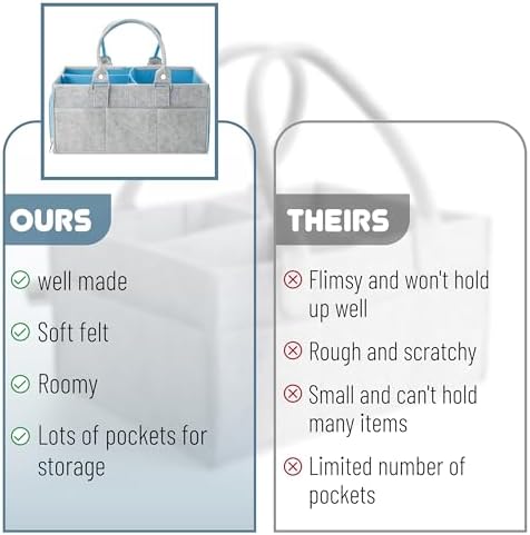 Mr. Pen- Baby Diaper Caddy Organizer, Gray, Blue Inside - Image 4