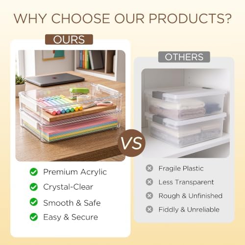 Citylife 2Packs 6 Qt Clear Paper Storage Box with Lids,Plastic Project Case - Image 6