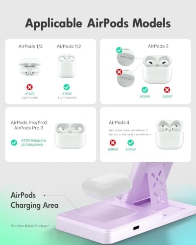 GETPALS Wireless Charger iPhone Charging Station for Apple Multiple Devices - Image 4