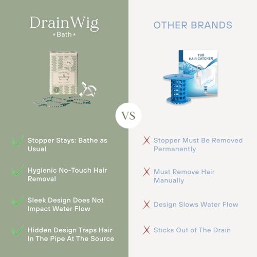 DrainWig Bathtub Drain Hair Catcher – Disposable Bathroom Hair Trap, Easy to Install in Bathtub Drain, Helps Prevent Clogs – As Seen on Shark Tank - Bathtub Accessories - Bathtub (4-Pack) - Image 6