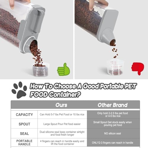 LEAWALK 5-7Lbs Airtight Dog Cat Pet Food Storage Container- Light Gray - Image 3