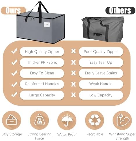 NATURELUX Heavy Duty Moving Bags - Extra Large Packing Bags and Storage Totes, Collapsible and Foldable Option for Moving and Storage, Grey, 93 L - 6 Pack - Image 5