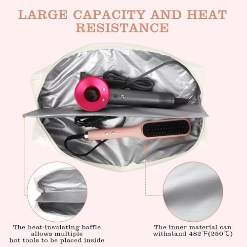 Suafrnut Large Heat Resistant Hot Hair Tools Organizer Bag(17.7" x 3.9") - Image 4