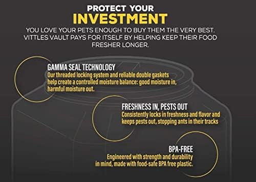Gamma2 Seal Lid White | For Pet Food Storage | Fits 3.5-7 Gallon Buckets | BPA Free | Pack of 12 - Image 5