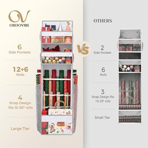 Wrapping Paper Storage Organizer – Over The Door Hanging Gift Wrap Holder for 15-30" Rolls, Space Saving Closet Organizer for Christmas, Halloween, Birthday with Side Mesh Pockets White - Image 4