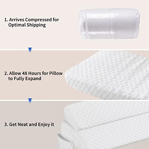 EUHAMS King Bed Wedge Pillow, Mattress Gap Filler for Headboard - Image 7