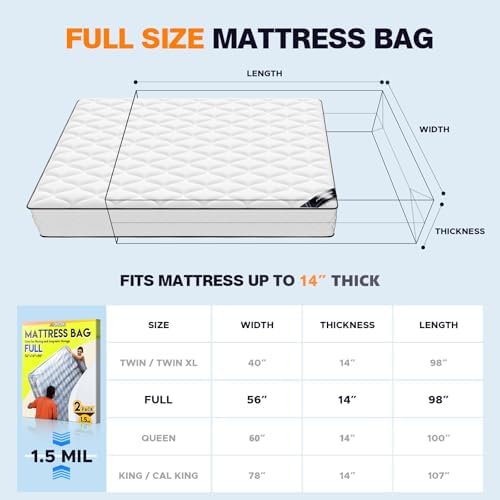 Axgatoxe 2PCS Plastic Mattress Bag for Moving Storage, Full Size (1.5MIL) - Image 2