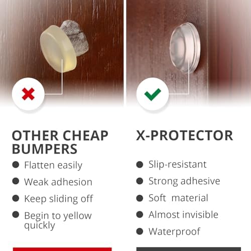 X-Protector Cabinet Door Bumpers 64 PCS – 1/2" Silicone Clear Bumpers - Image 4