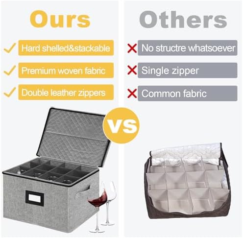 homyfort Wine Glass Storage Box, China Storage Containers with Dividers, Stemware Storage Case Holds 12 Wine Glass or long stem Crystal Glassware with Handles, Hard Shell and Stackable (Grey) - Image 5