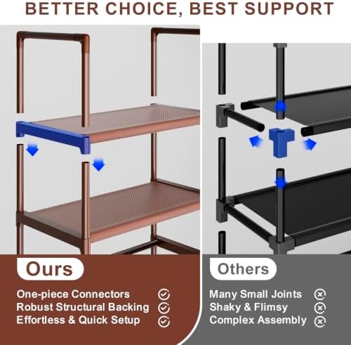 OYREL Shoe Rack, Sturdy Metal Space Saving Tall Stackable Shoes Organizer - Image 4