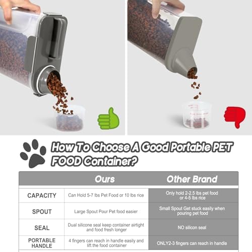 LEAWALK Cat Dog Pet Food Storage Container Up to 5-7Lbs BPA-free-Khaki - Image 3