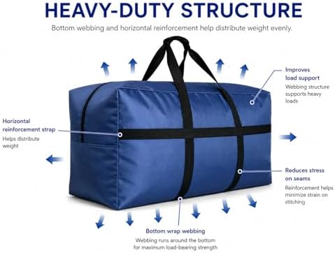 Extra Large Duffle Bag for Travel, Big XL Oversized Foldable Storage Bags with Reinforced Handles & Lockable Zipper - Turquoise, 100L - Image 4