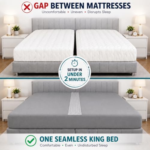 3-in-1 Split King Gap Filler for Adjustable Bed, Gray, 79"x79" - Image 3
