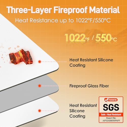 2 PCS Heat Resistant Mats for Countertop Air Fryer, 20x16in, White - Image 3