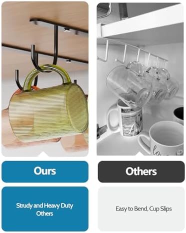 3 Pack Mug Hooks Under Cabinet with 9 Hooks for Displaying Mugs, Black - Image 3
