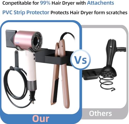 Hair Dryer Holder Wall Mounted, Hair Tool Organizer Wall Mount for Bathroom, Stainless Steel Hair Dryer Holder, Blow Dryer Holder Adhesive/Drilling Hair Dryer and Straightener Holder Black UEMUSI - Image 6