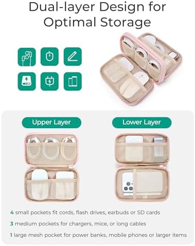 BAGSMART Electronics Organizer Travel Case for Cords Chargers Phones, Black - Image 2