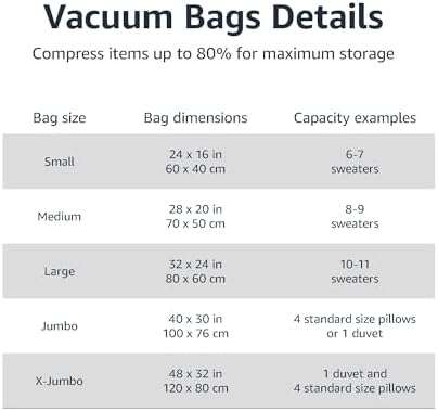 Amazon Basics Vacuum Storage Bags with Hand Pump for Travel, Space Saving Compression Bags for Clothes and Blankets, Clear, 12 Pack (3 Small, 3 Medium, 3 Large & 3 Jumbo) - Image 3