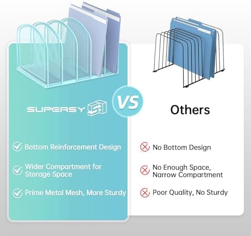 SUPEASY File Organizer 5-Section Mesh Desk Organizer, Upright File Organizer Desktop Organizer File Sorter, File Folder Holder for Office Supplies, Blue - Image 2
