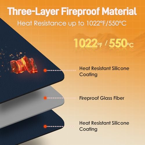 2 PCS Heat Resistant Mats for Countertop Air Fryer, 20x16in, Blue - Image 2