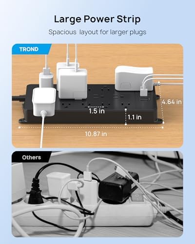 TROND 10ft Surge Protector Power Strip with 32W USB, 4000J,ETL Listed,Black - Image 6