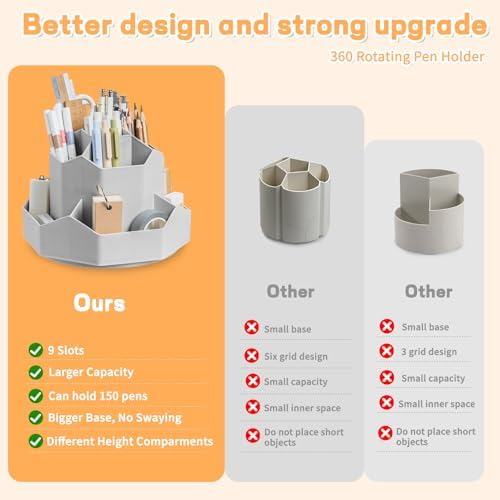 Cayxenful Pencil Pen Holder for Desk,9 Slots 360 Degree Rotating Desk Organizers,Desktop Storage Stationery Supplies Organizer, Cute Pencil Cup Pot For Office, School, Home(Grey) - Image 3