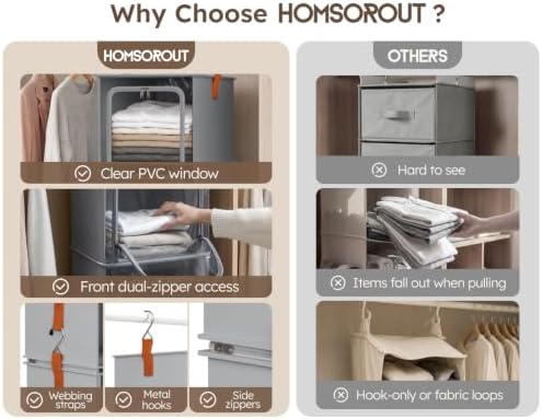 Homsorout 6-Tier Modular Hanging Closet Organizer Shelves, Grey - Image 3