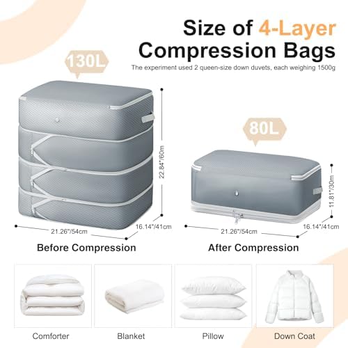 Comforter Storage Bag - 130L Large Capacity Blanket Storage Bags 4-Layer Ultra Space Saving Self Compression Organizer, Washable Compression Bags for Storage Comforter Blanket, 2-Pack, Grey - Image 2