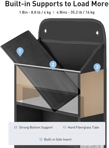 Yecaye 1 Pack Over the Door Organizer, 35.2lbs Load Toy Stuffed Animal Storage, Large Capacity Swing-proof Hanging Bathroom Organizers and Storage for Nursery Newborn Baby Essential Stuff Black - Image 4