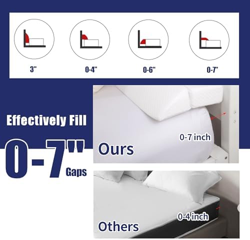 HOMBYS Wedge Pillow Headboard for Bed Gap,Foldable Bed Wedge Gap Filler King Size,Matterss Gap Filler,Multi Functional Bed Crack Pillow, Fill The Gap (0-7") Between Your Headboard and Mattress,White - Image 5