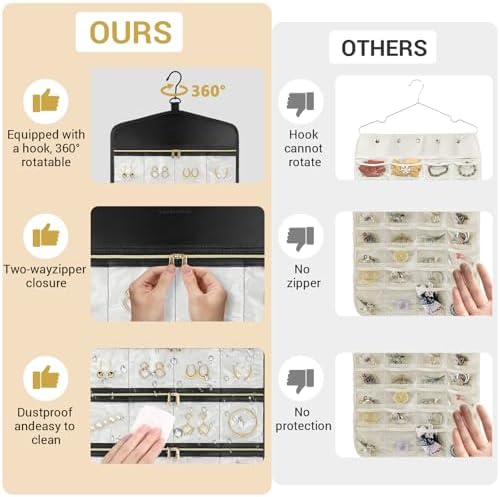 CHICECO Hanging Jewelry Organizer With Zippered Pockets,40 Pockets Travel Jewelry Organizer Storage for Cloest,Wall,Door - Image 4