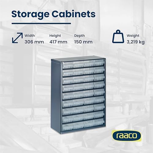 Raaco Steel Storage Cabinet, Standard 36-Drawer (C9-36) - Nuts & Bolts - Image 5