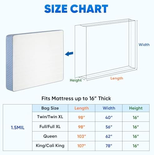 TICONN 2PK Plastic Mattress Bags for Moving, Waterproof Mattress Cover - Image 4