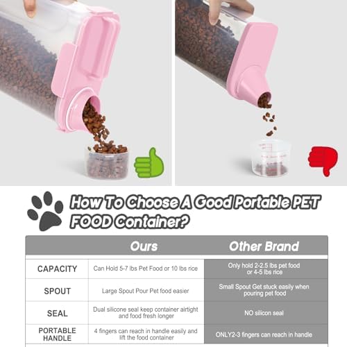 LEAWALK 5-7Lbs Airtight Dog Cat Pet Food Storage Container- Light Pink - Image 4