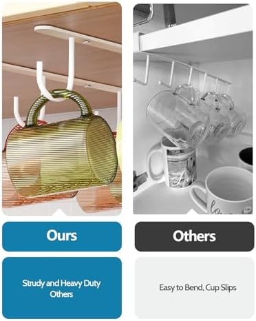 3 Pack Mug Hooks Under Cabinet with 9 Hooks for Displaying Mugs, White - Image 3