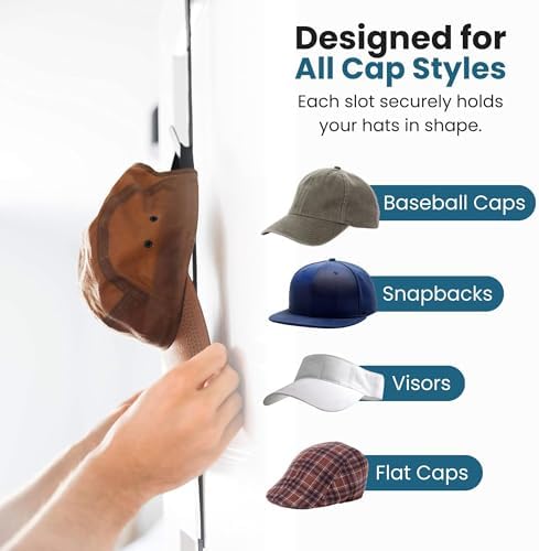 Jokari Over the Door Cap Rack Organizer 2 Pack Holds Up to 32 Baseball Hats - Image 6