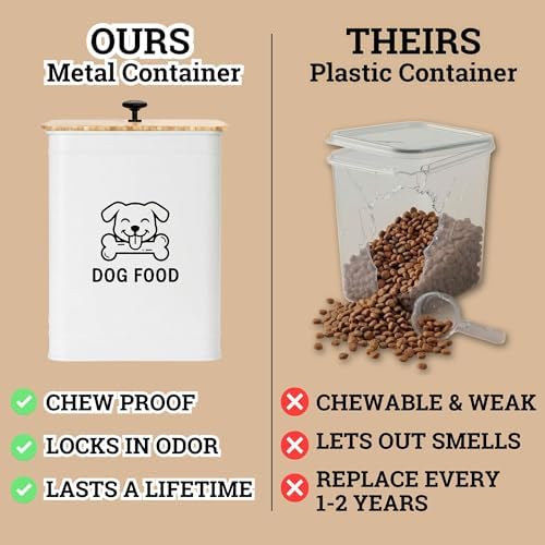 Metal Dog Food Container 5-7lb, 25 Cup w/ Airtight Bamboo Lid, Metal Handle - Image 5