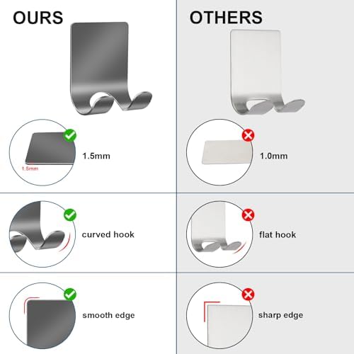 Diesisa Razor Holder for Shower + Adhesive Wall Hooks, Premium 304 Stainless Steel Shower Razor Holder with Heavy Duty Waterproof Sticky Hooks for Hanging Towels, Coat, hat (4+4 Pack) - Grey - Image 4