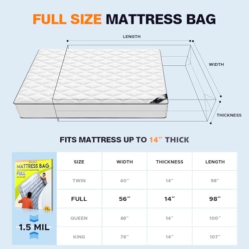 Axgatoxe Plastic Mattress Bag for Moving Storage, Full Size (1.5MIL) - Image 2