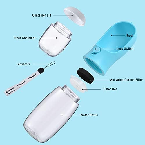 Cibaabo Dog Water Bottle Portable with Food Container & Filter for Travel - Image 3