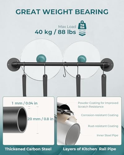 OROPY 21'' Pot Rack Wall Mounted, Iron Pipe Hanging Rack, 10 S Hooks, 2Pack - Image 5
