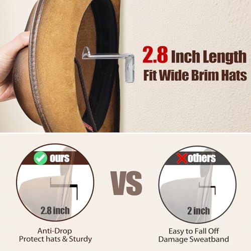 Aoodaily 2.8 Inch Hat Hooks for Wall - (8 Pack) Cowboy Hat Rack, Strong Adhesive Cap Holder, Organizer for Baseball Caps, Western Room Decor - Clear - Image 3
